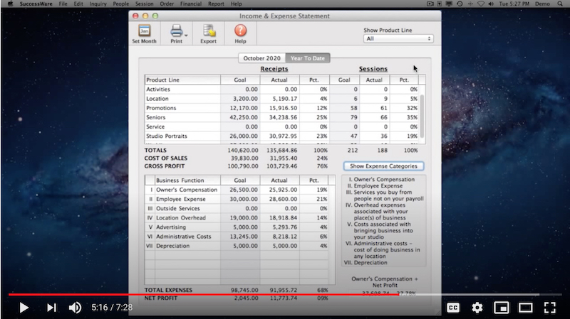 Successware Gen 2 People to Know